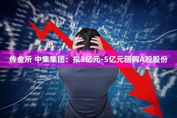 传金所 中集集团：拟3亿元-5亿元回购A股股份